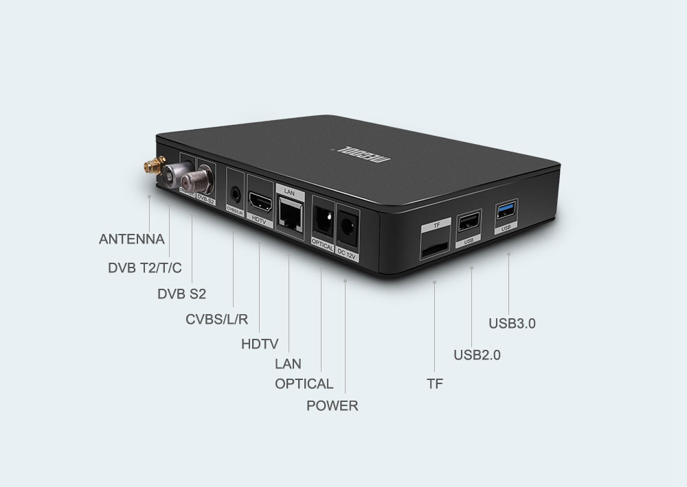 MECOOL K6 Hisilicon HI3798M Android 2GB / 16GB DVB 4K TV BOX Dual Band WiFi LAN USB3.0