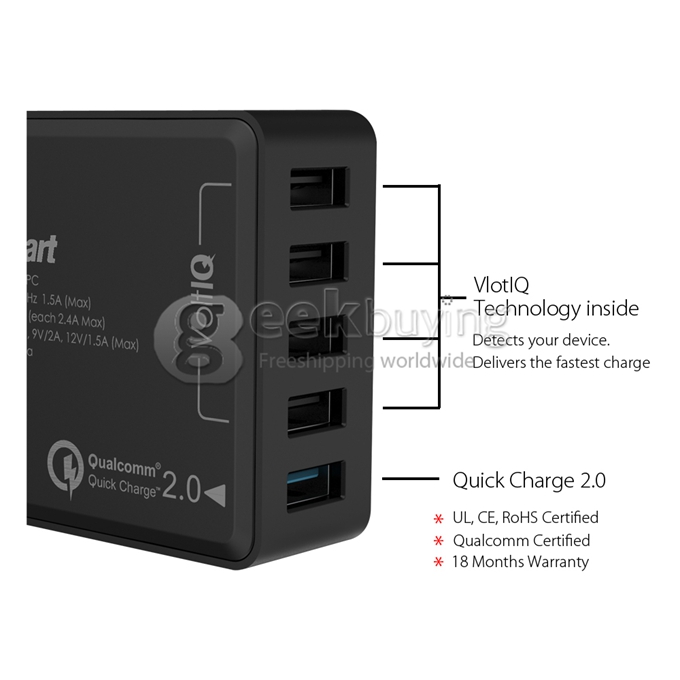 Qualcomm Certified Tronsmart Quick Charge 2.0 54W 5 Ports Desktop USB Charger Wall Charger for Samsung/Sony - EU Plug