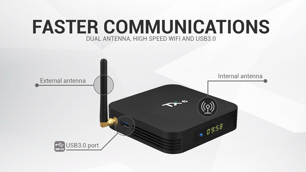 TANIX TX6 Allwinner H6 Android 9.0 4GB/64GB 4K TV Box with LED Display Dual Band WiFi LAN Bluetooth USB3.0
