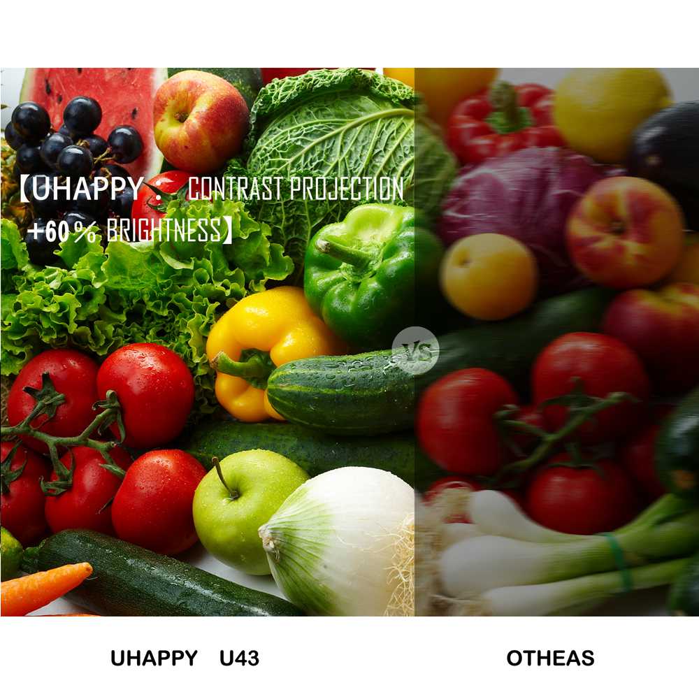 Uhappy U43 Pro S905X Android Projector 2600 Lumen 1G/8G Bluetooth 1080P support WIFI AV\VGA\USB\SD\HDMI*2