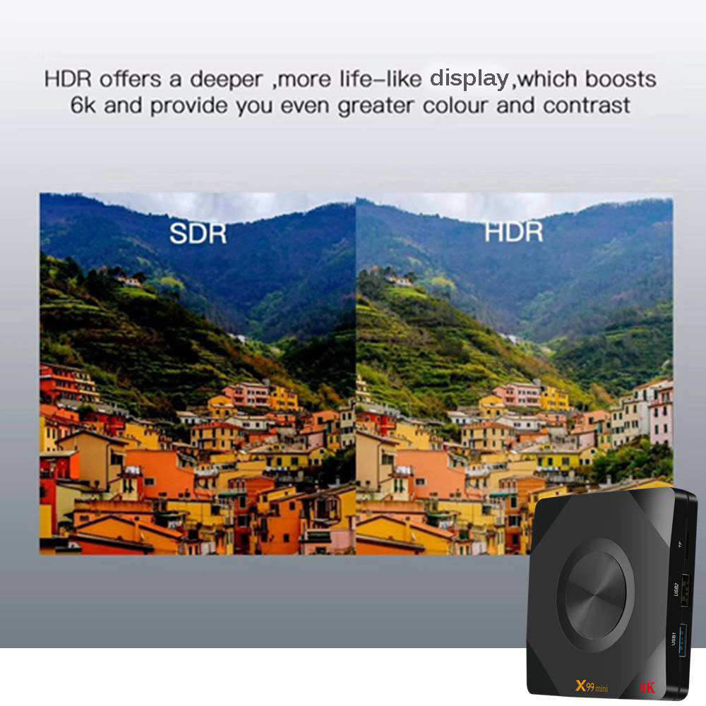 X99 mini Allwinner H6 Android 9.0 6K HDR TV Box 4GB/32GB 2.4G+5G WiFi 100Mbps LAN USB3.0