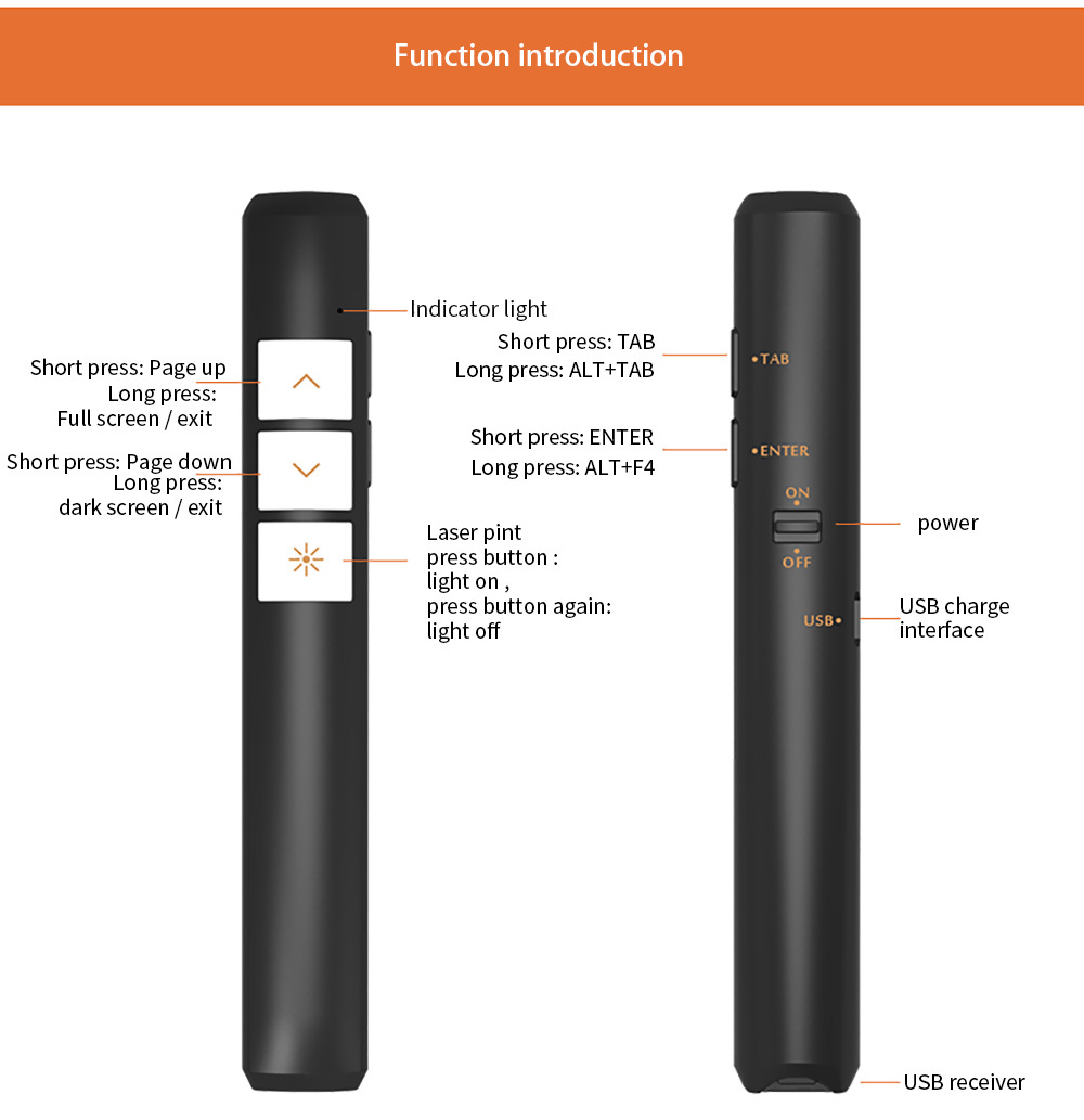 Viboton PP932 Wireless Lase Presenter All-in-one Laser Pointer 2.4G FR Ergonomic Streamlined Technology Multimedia Presentation Remote Control Widely Compatible With Indicator Light - Black