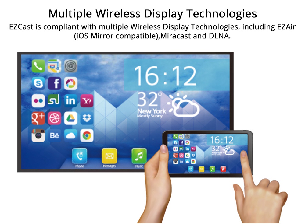 Ezcast2 wifi display 4K/30P Miracast(Android,Windows)DLNA and Airplay(IOS) 2.4G+5G WIFI