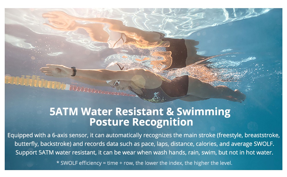 HUAWEI Honor Band 5 Smart Bracelet Blood Oxygen 0.95 Inch AMOLED Touch Large Color Screen 5ATM Heart Rate Monitor Swimming Posture Recognition - Black