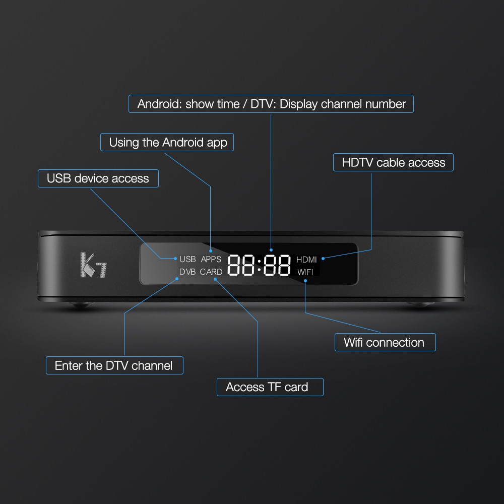 MECOOL K7 Android 9.0 DVB TV BOX DVB-S2/T2/C Amlogic S905X2 4GB LPDDR4 64GB EMMC 2.4G+5G WiFi 1000Mbps USB3.0 H.265