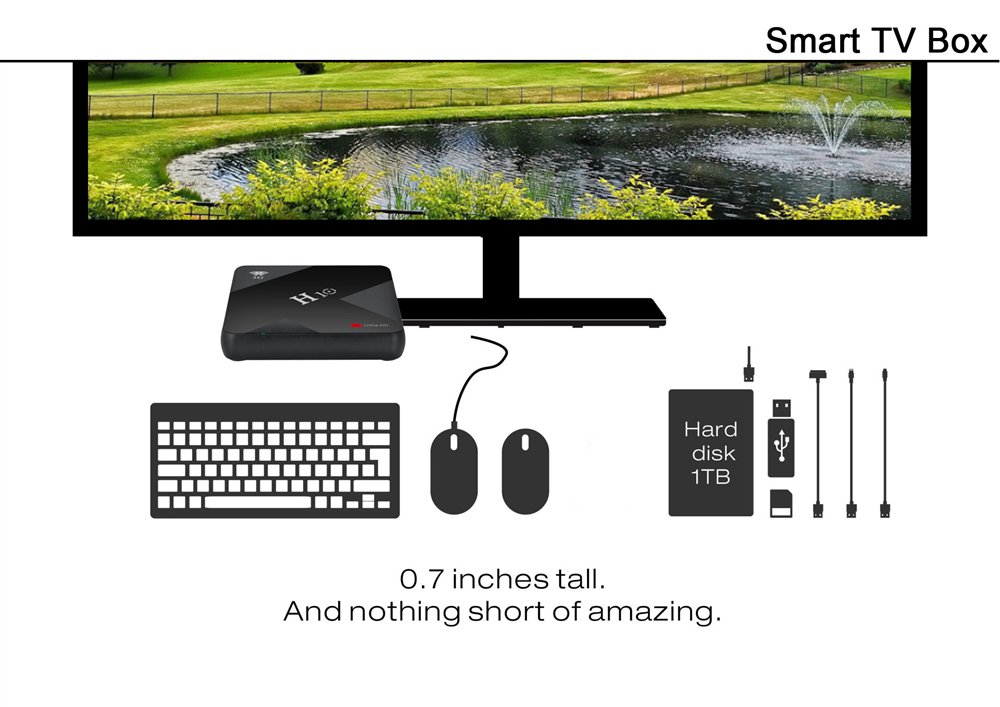 H10 TV Box Android9.0 Allwinner H6 4G/32G 2.4G+5G WiFi 100Mbps LAN USB3.0