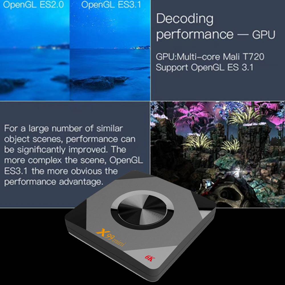 X99 mini Allwinner H6 Android 9.0 6K HDR TV Box 4G/32G 2.4G+5G WiFi 100Mbps LAN USB3.0