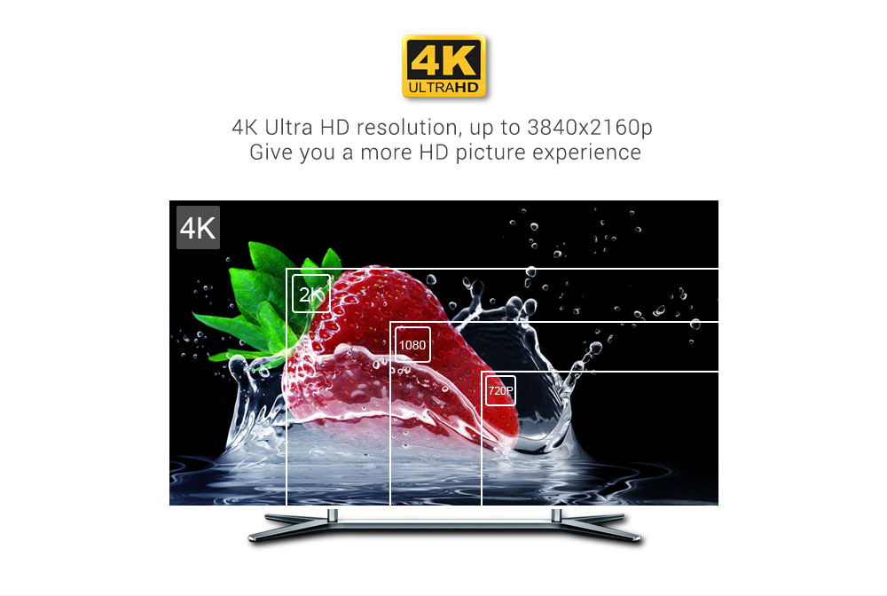 MECOOL KM9 Pro Google Certified Amlogic S905X2 Android TV 9.0 OS 4GB DDR4 32GB eMMC YouTube 4K TV Box with Voice Remote Dual Band WiFi LAN Bluetooth USB 3.0