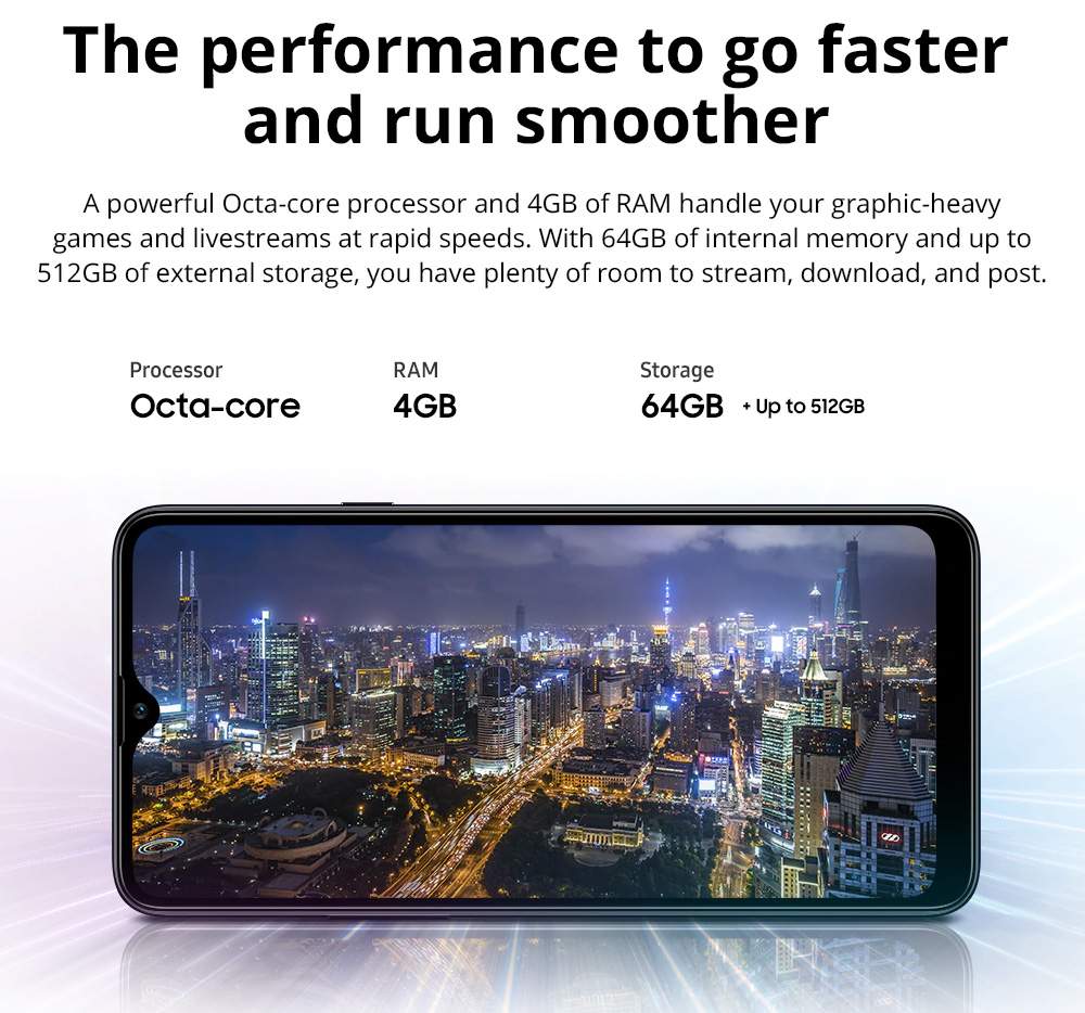 Samsung Galaxy A20s 4G LTE Smartphone 6.5 Inch Snapdragon 450G 4GB 64GB 13.0MP+8.0MP+5.0MP Triple Rear Cameras Fingerprint ID Dual SIM Android 9.0 - Black