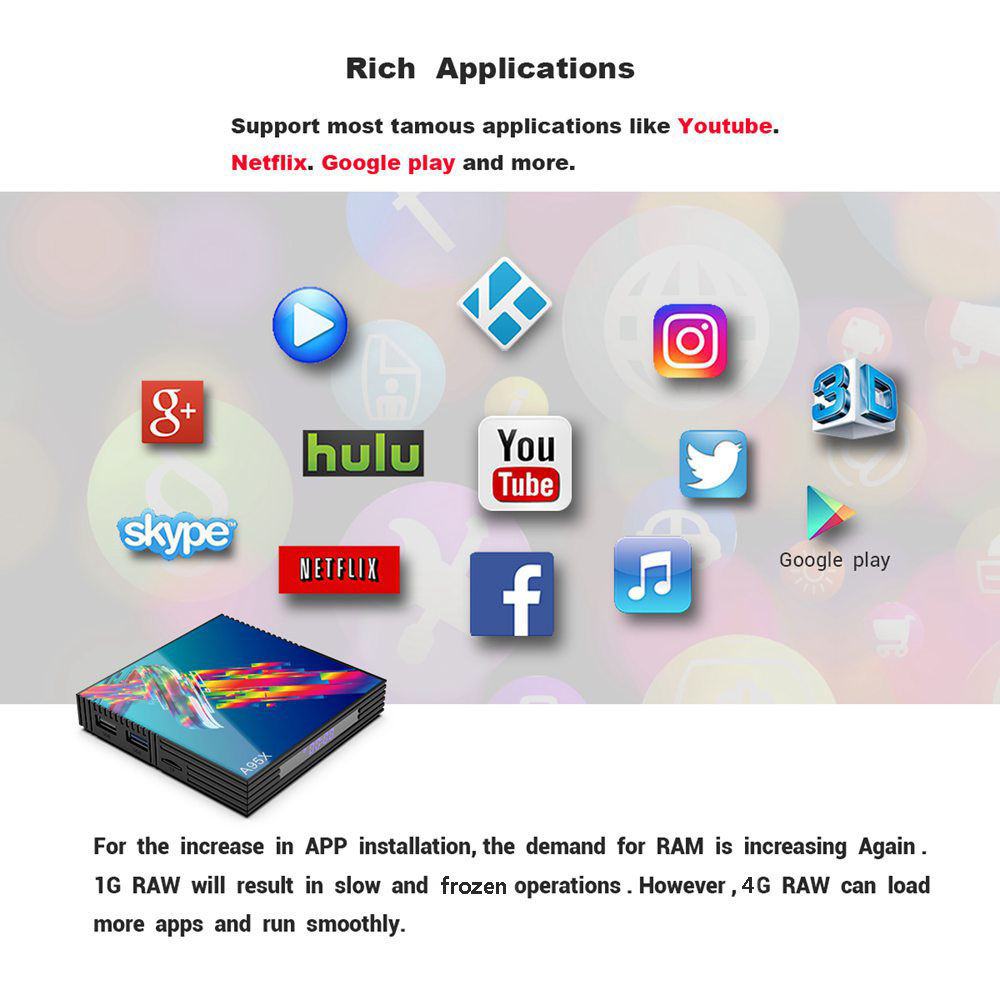 A95XR3 RK3318 Android 9.0 Netflix Google Play Youtube 4K TV BOX 4GB/32GB Bluetooth 2.4G+5G WiFi 100M LAN USB3.0