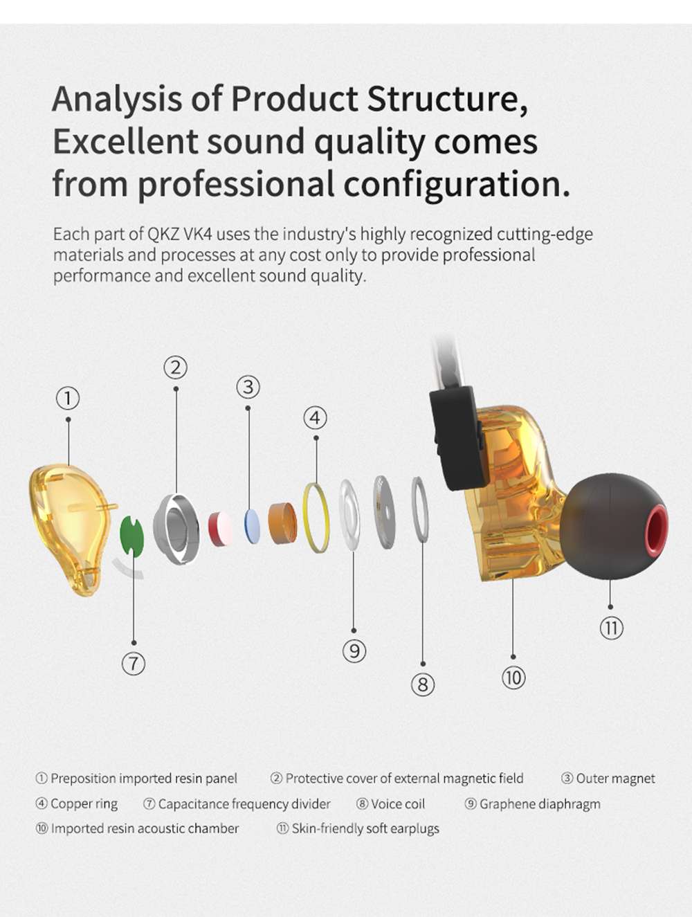 QKZ AK6 In-Ear 3.5mm HiFi Headphone Super Bass with Mic - Red