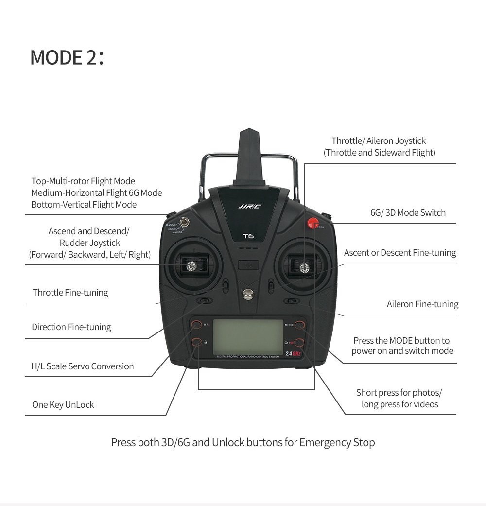 JJRC M02 2.4G 6CH Brushless EPO 450mm Wingspan 3D/6G Mode Switchable VTOL FPV Flying Wing RC Airplane RTF - Red