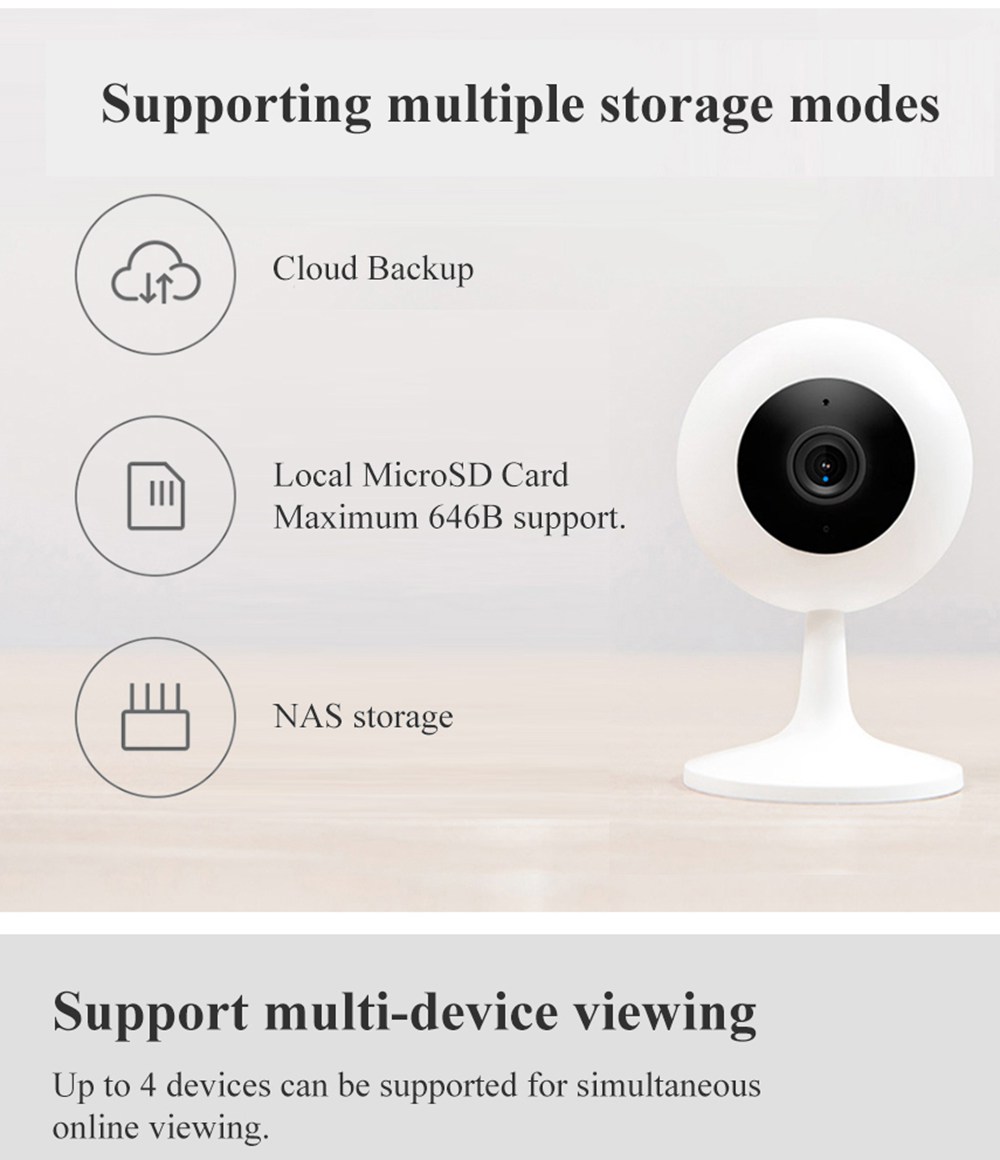 Xiaobai 1080P Smart Home IP Camera WIFI Security Monitor Public Version From Xiaomi Youpin - White