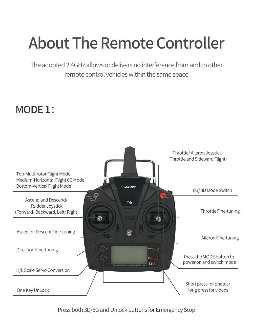 JJRC M02 2.4G 6CH Brushless EPO 450mm Wingspan 3D/6G Mode Switchable VTOL FPV Flying Wing RC Airplane RTF - Red