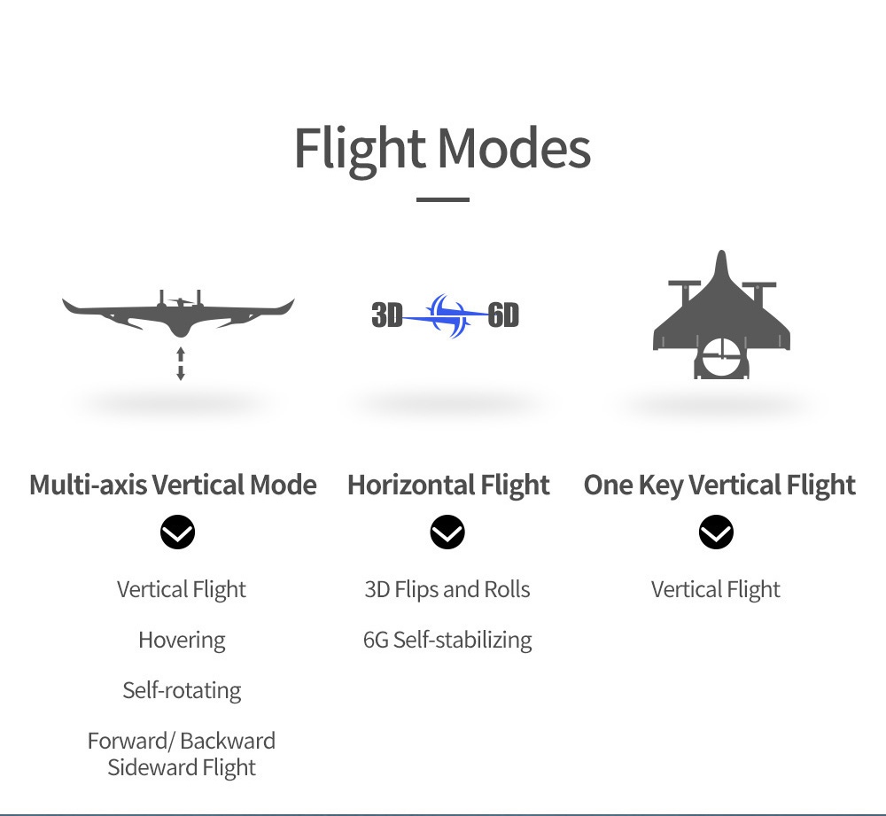 JJRC M02 2.4G 6CH Brushless EPO 450mm Wingspan 3D/6G Mode Switchable VTOL FPV Flying Wing RC Airplane RTF - Blue