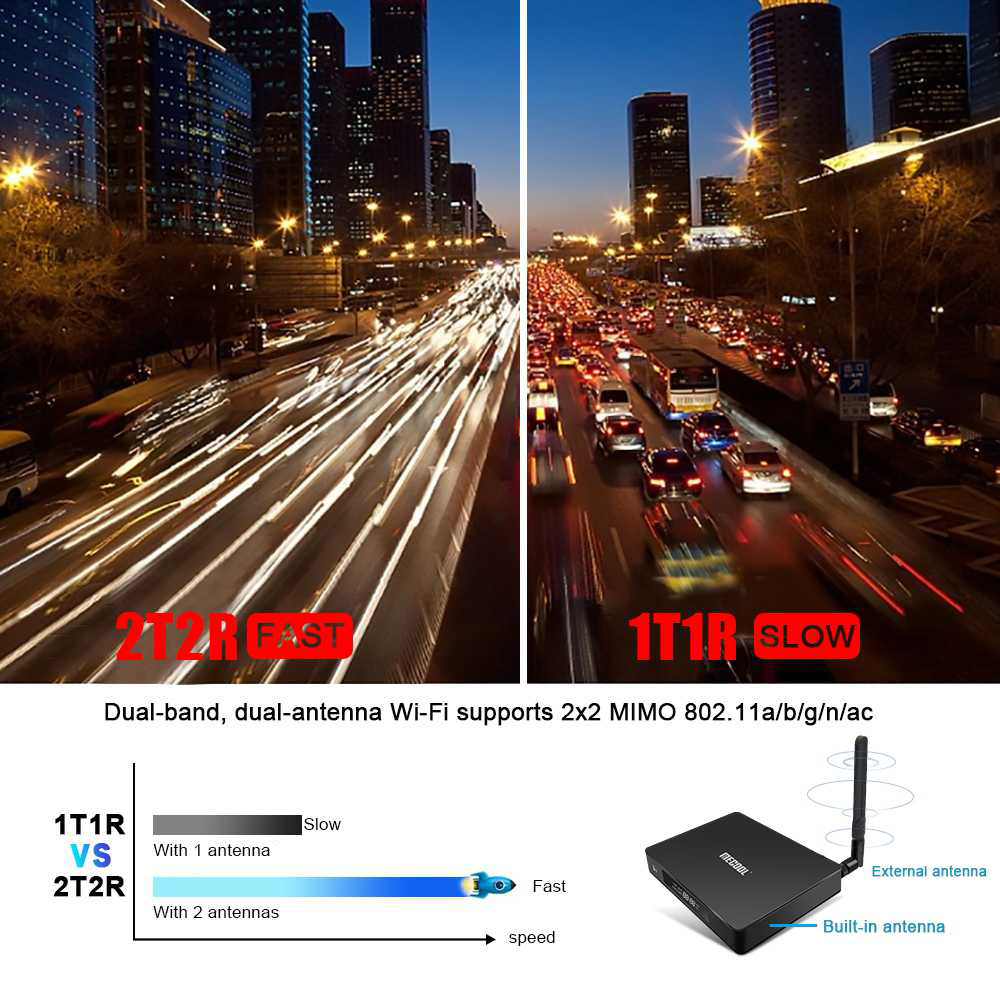 MECOOL K7 Android 9.0 Amlogic S905X2 4GB LPDDR4 64GB EMMC DVB TV BOX DVB-S2/T2/C 2.4G+5G WiFi 1000Mbps USB3.0 H.265
