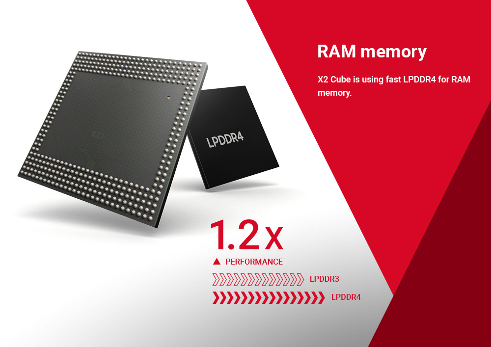 X2 CUBE Amlogic S905X2 Android TV 9.0 2G DDR4/16G eMMC TV Box 2.4G+5G WIFI 1000Mbps LAN USB3.0 -- Black