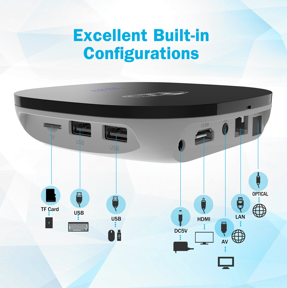 A95X F1 Amlogic S905W Android 7 2GB DDR3 16GB eMMC KODI 17.6 4K TV Box with IR Receiver WIFI LAN HDMI