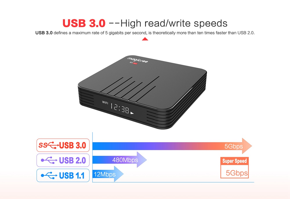 MAGICSEE N5 MAX Amlogic S905X2 4K Android 9.0 TV BOX 4G/32G 2.4G+5G WIFI Gigabit LAN USB 3.0 Bluetooth