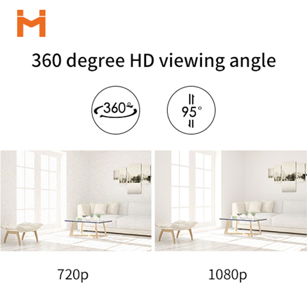 XIAOMI Mijia CMSXJ16A H.265 1080P IP Camera AI Motion Detection Baby Monitor 360 Pan-tilt Webcam Global Version - White