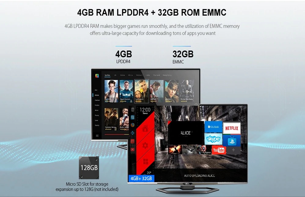 Tanix TX5 Max Amlogic S905X2 Android 8.1 4GB DDR4 32GB eMMC 4K TV Box with LED Display Dual Band WiFi Bluetooth Gigabit LAN USB3.0 HDMI
