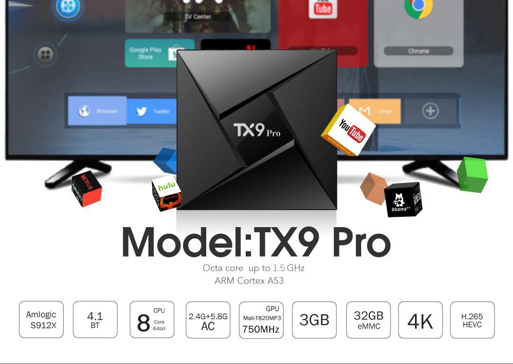 Bundle TANIX TX9 PRO KODI 17.3 3GB/32GB TV BOX Android 7.1.2 Amlogic S912X 2.4G/5.8G WIFI Bluetooth Gigabit LAN Bluetooth HDMI + Tronsmart TSM01 English Air Mouse