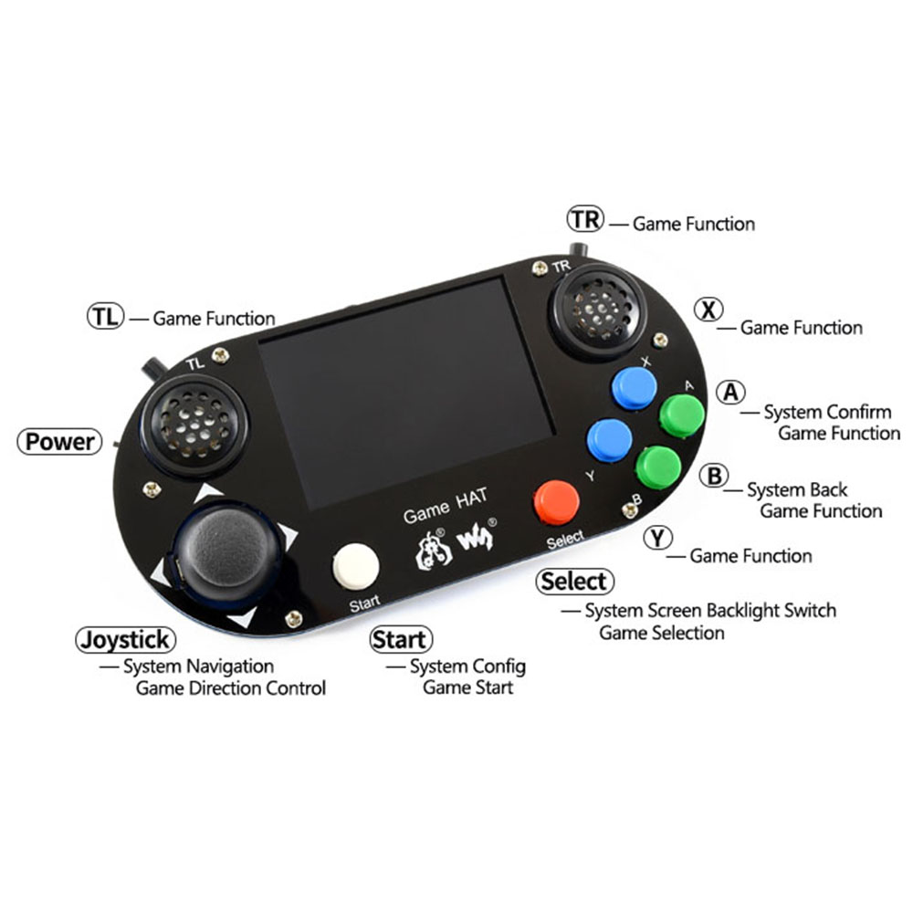 Waveshare Raspberry Pi 3 Model B+ Development Kit - Type G