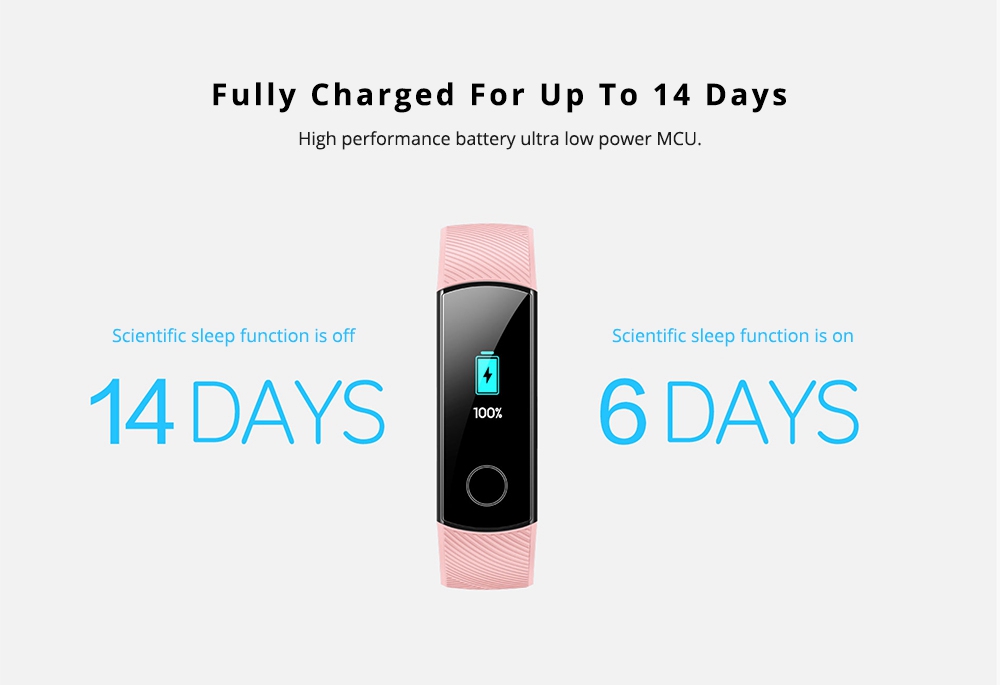 HUAWEI Honor Band 4 Smart Bracelet 0.95 Inch AMOLED Touch Large Color Screen 5ATM Heart Rate Monitor Swimming Posture Recognition - Black