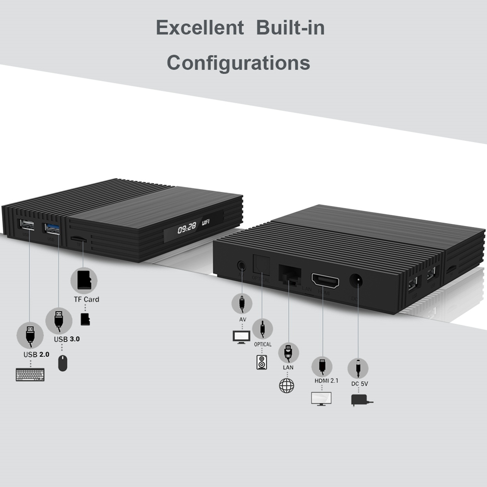 A95X F2 Amlogic S905X2 Android 9.0 4GB / 32GB TV Box with IR Remote 2.4G WiFi LAN