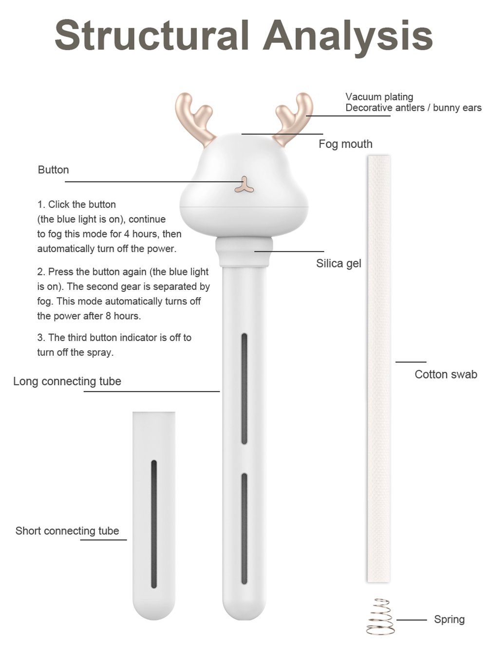 Mini USB Portable Deer Cool Mist Humidifier For Travel Car Home Hotel Office -White