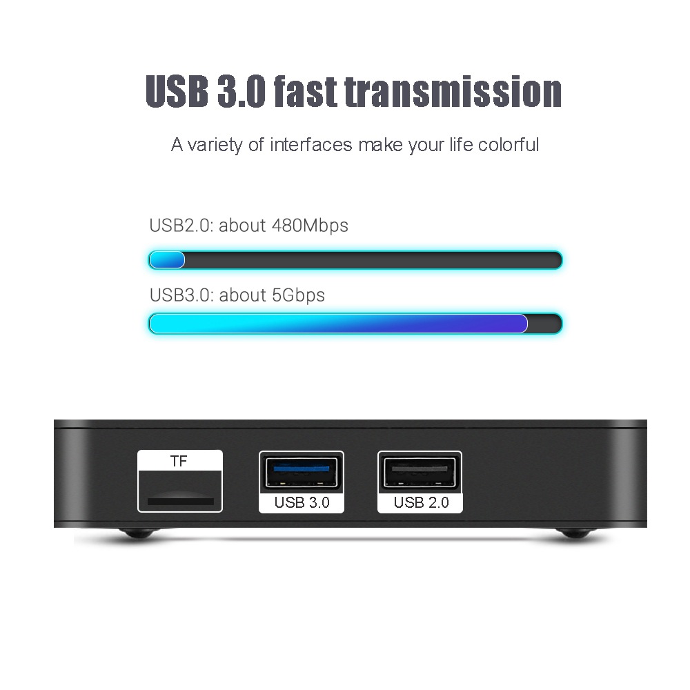 MECOOL K7 Android 9.0 DVB TV BOX DVB-S2/T2/C Amlogic S905X2 4GB LPDDR4 64GB EMMC 2.4G+5G WiFi 1000Mbps USB3.0 H.265