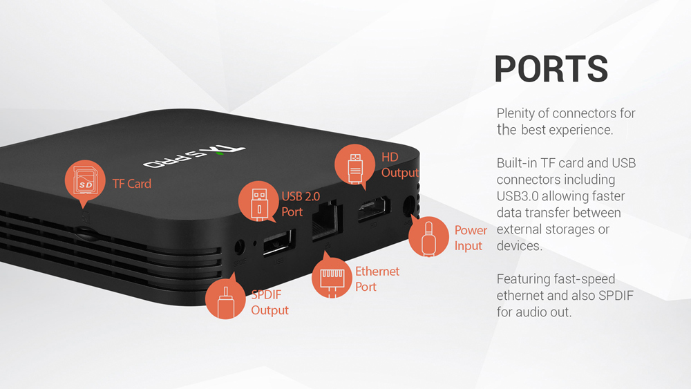 Tanix TX5 Pro Amlogic S905X2 Android 8.1 4GB/32GB TV Box 2.4GHz + 5GHz WiFi Bluetooth 4.1 Support 4K H.265 Media Player - Black