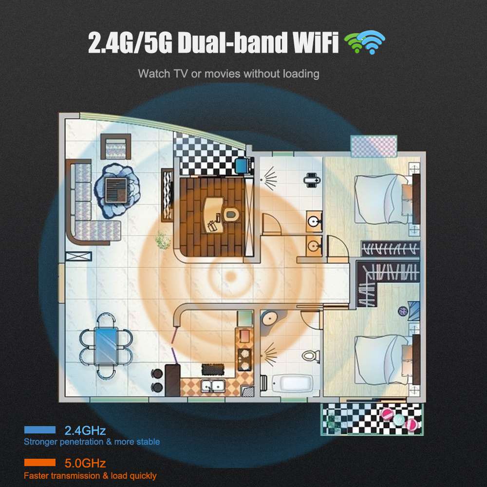 MECOOL K7 Android 9.0 DVB TV BOX DVB-S2/T2/C Amlogic S905X2 4GB LPDDR4 64GB EMMC 2.4G+5G WiFi 1000Mbps USB3.0 H.265
