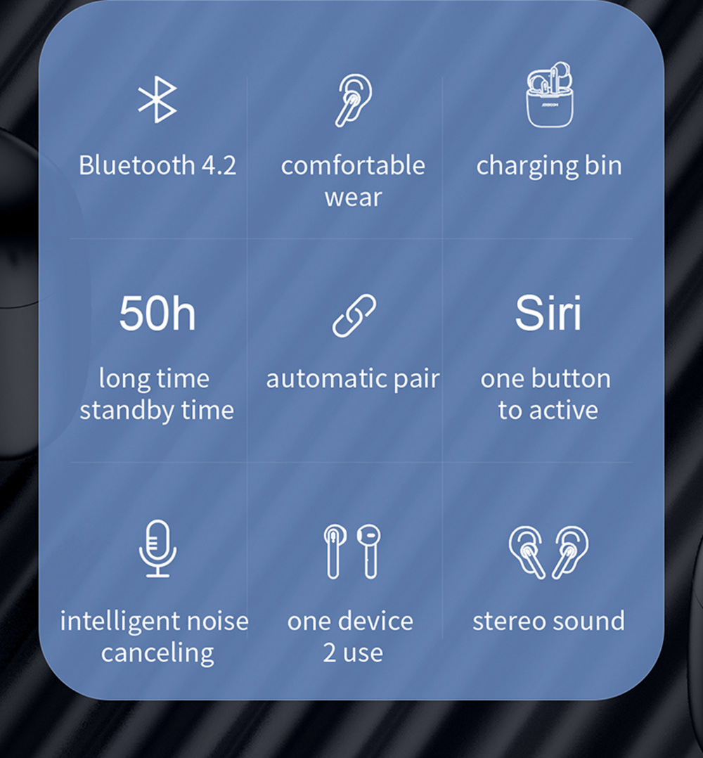 JOYROOM JR-T04 TWS Bluetooth Earbuds with Mic IPX5 Water Resistant - White