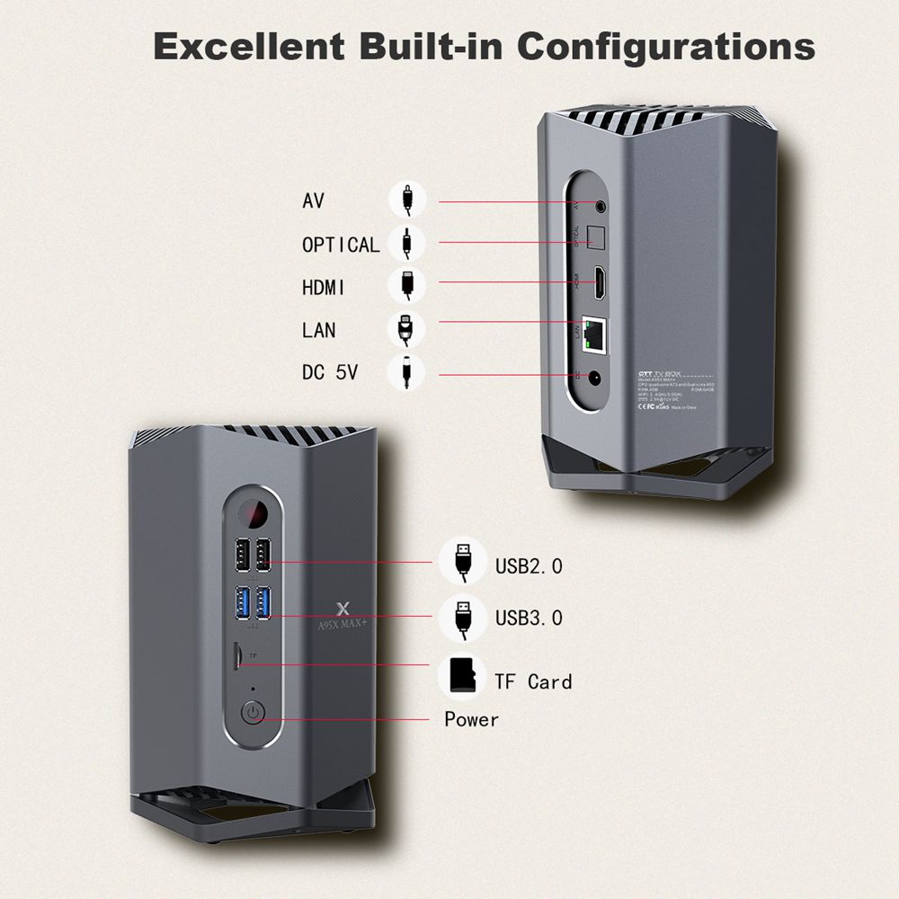 A95X MAX Plus Android 9.0 S922X TV BOX 4GB/64GB 4K 75fps HDR 10 IR Remote Control Sensor Gamepad 2.4G+5G WIFI Bluetooth USB 3.0