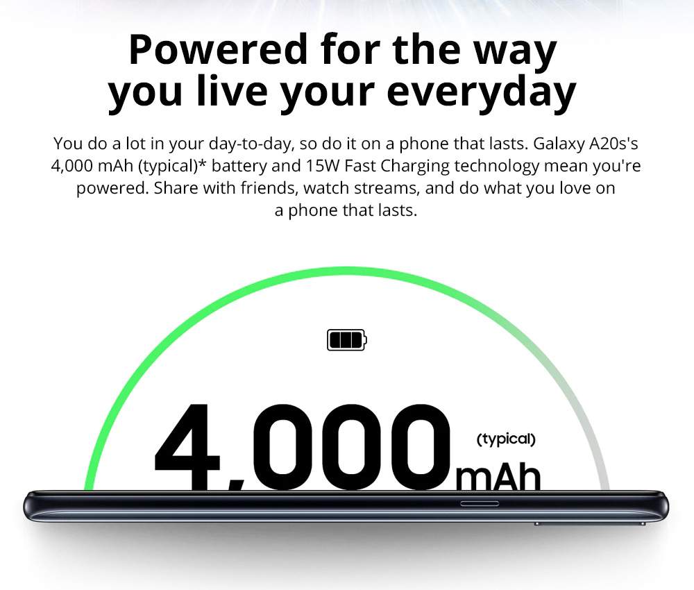 Samsung Galaxy A20s 4G LTE Smartphone 6.5 Inch Snapdragon 450G 4GB 64GB 13.0MP+8.0MP+5.0MP Triple Rear Cameras Fingerprint ID Dual SIM Android 9.0 - Black