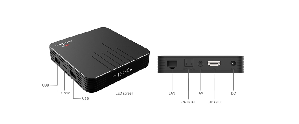 MAGICSEE N5 MAX Amlogic S905X3 Android 9.0 8K Video Decode TV BOX 2GB/16GB 1000Mbps LAN HDMI2.1 2.4G+5G WIFI Bluetooth USB3.0