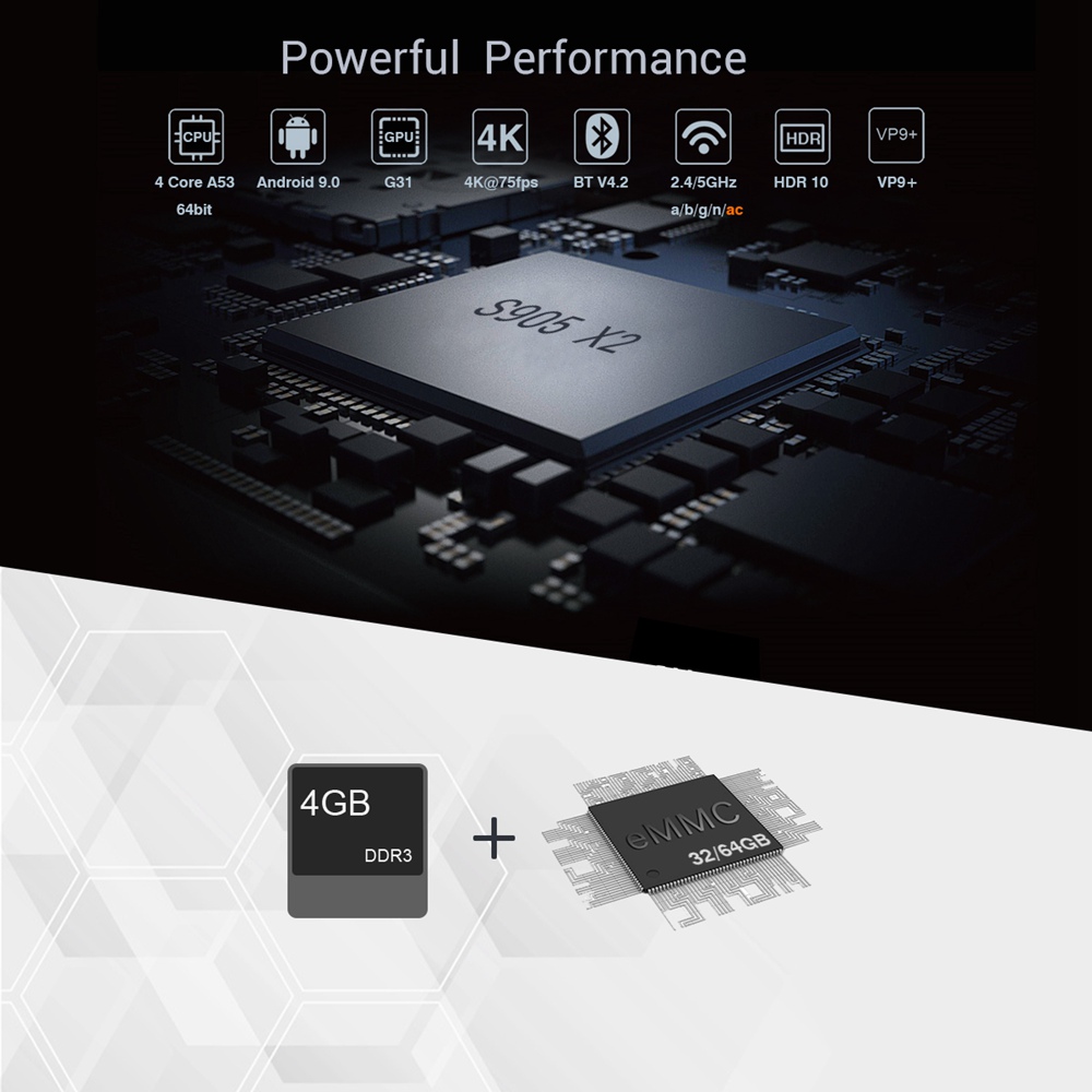 A95X F2 Amlogic S905X2 Android 9.0 4GB / 32GB TV Box with IR Remote 2.4G WiFi LAN