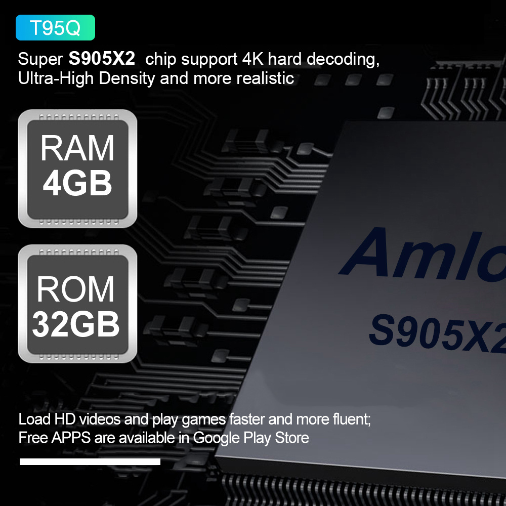 T95Q Amlogic S905X2 Android 8.1 4GB DDR4 32GB eMMC TV Box Dual Band WiFi LAN Bluetooth USB3.0
