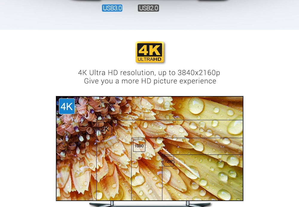 MECOOL KM3 Amlogic S905X2 Android 9.0 DDR4 4GB eMMC 64GB 4K TV Box with Voice Control Dual Band WiFi LAN Bluetooth USB 3.0