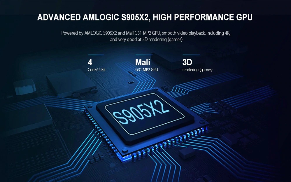 Tanix TX5 Max Amlogic S905X2 Android 8.1 4GB DDR4 32GB eMMC 4K TV Box with LED Display Dual Band WiFi Bluetooth Gigabit LAN USB3.0 HDMI