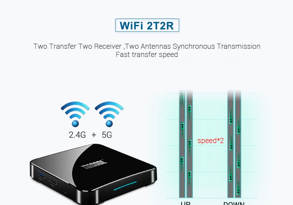 MECOOL KM3 Amlogic S905X2 Android 9.0 DDR4 4GB eMMC 64GB 4K TV Box with Voice Control Dual Band WiFi LAN Bluetooth USB 3.0