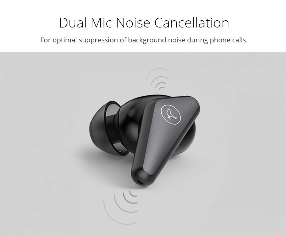 Libratone Track Air Bluetooth 5.0 TWS Headphones Wireless Charging 32 Hours Playtime IPX4