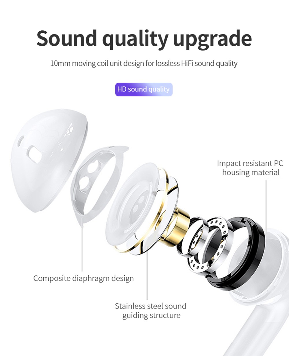 MX11 Bluetooth V5.0 TWS Earbuds Siri Assistant 400mAh Charging Battery Touch Control Hifi Sound Noise Canceling - White