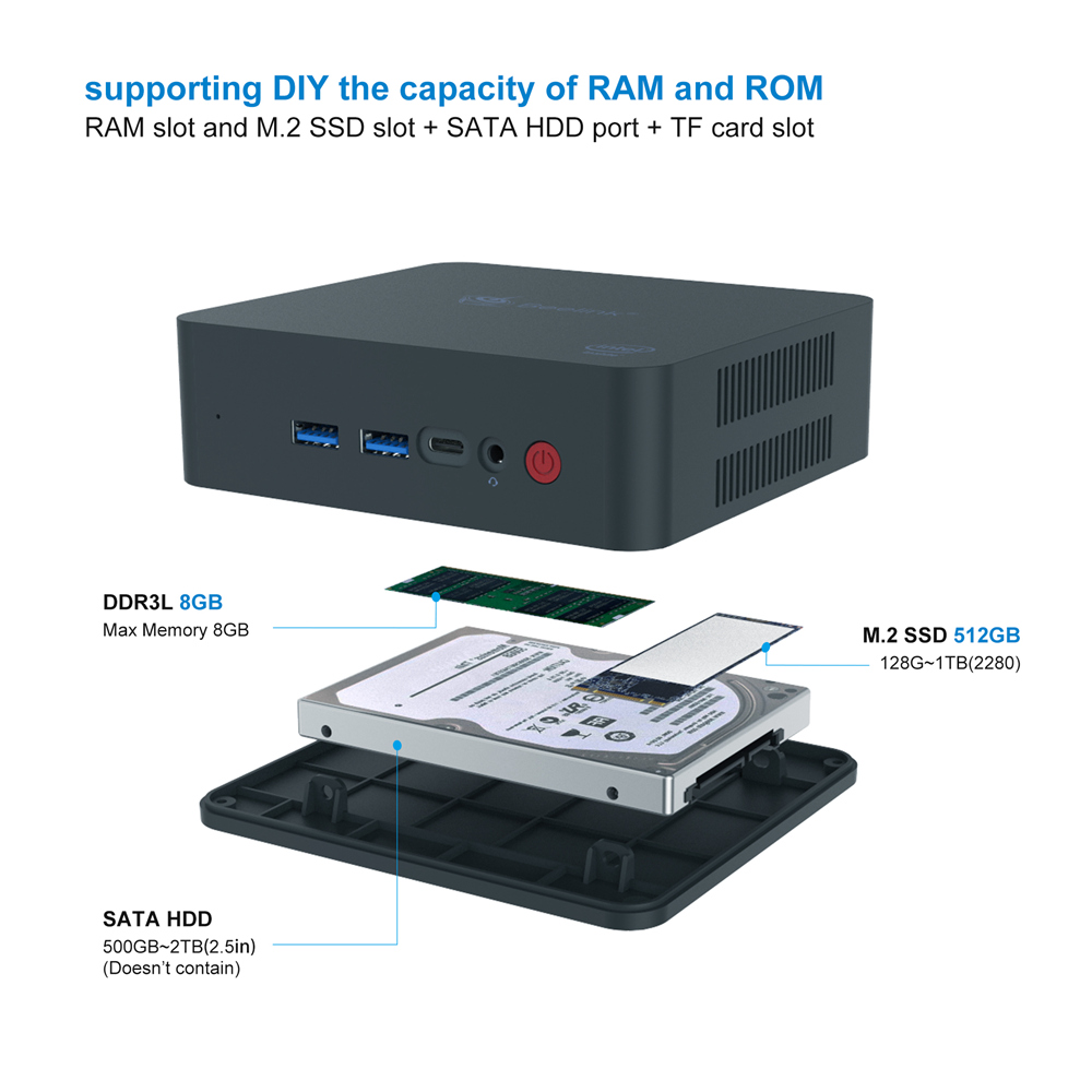 Beelink U55 Intel Core I3-5005U 8G RAM/512G Mini PC SSD 2.4G+5G WIFI Bluetooth 1000Mbps LAN 2xHDMI