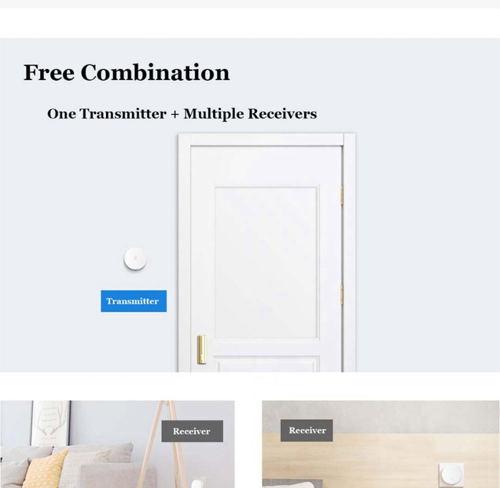 Xiaomi Linptech 110-240V Wireless Doorbell Automatic Generator Mijia APP Music Button CN Plug WiFi Version- White