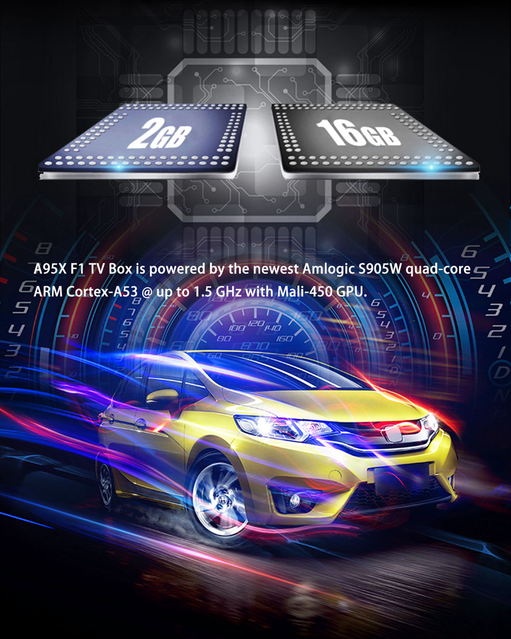 A95X F1 Amlogic S905W Android 7 2GB DDR3 16GB eMMC KODI 17.6 4K TV Box with IR Receiver WIFI LAN HDMI