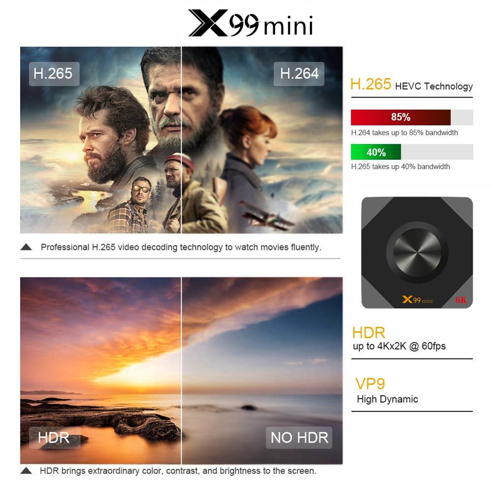 X99 mini Allwinner H6 Android 9.0 6K HDR TV Box 4G/32G 2.4G+5G WiFi 100Mbps LAN USB3.0