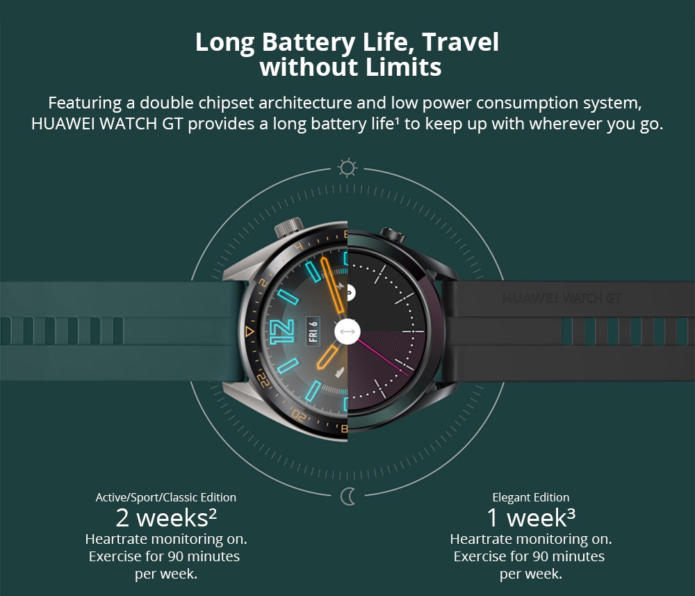 HUAWEI WATCH GT Active Sports Smartwatch 1.39 Inch AMOLED Colorful Screen Heart Rate Monitor Built-in GPS - Orange