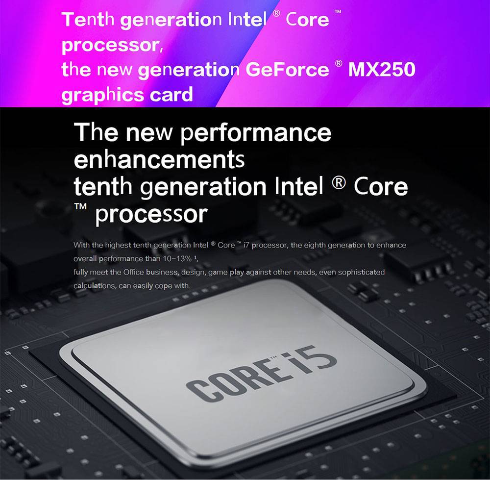 Xiaomi Redmibook 14 Enhanced Edition Intel Core i5-10210U Quad Core FHD 1920*1080 8GB DDR4 512GB SSD NVIDIA GeForce MX250 Windows 10 Home - Gray